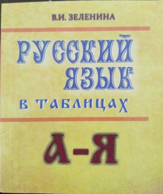 РУССКИЙ ЯЗЫК В ТАБЛИЦАХ
